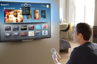 Тонкости выбора диагонали телевизора для разных комнат